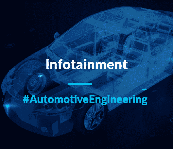 Automotive_Infotainment