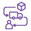 Logistics & Supply Chain